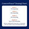 Trace Minerals ConcenTrace Trace Mineral Drops - Liquid Supplement for Bone & Joint Support - Aids Hydration & Electrolyte Restoration - Unflavored-Original, 8 fl oz (96 Servings) - Image 6