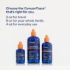 Trace Minerals ConcenTrace Trace Mineral Drops - Liquid Supplement for Bone & Joint Support - Aids Hydration & Electrolyte Restoration - Unflavored-Original, 8 fl oz (96 Servings) - Image 10