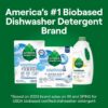 Seventh Generation Dishwasher Detergent Packs for sparkling dishes Free & Clear Dishwasher Tabs (72 Count) - Image 7